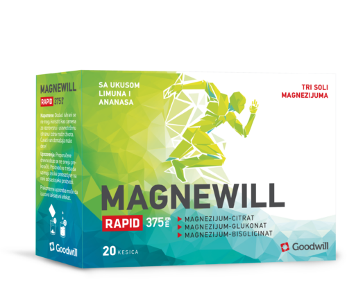 MagneWill RAPID